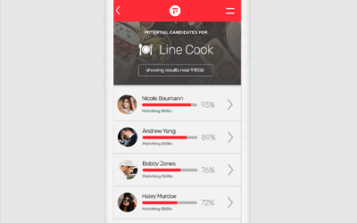 Line Cook User Interface For Sept 25 Blog Feature Image